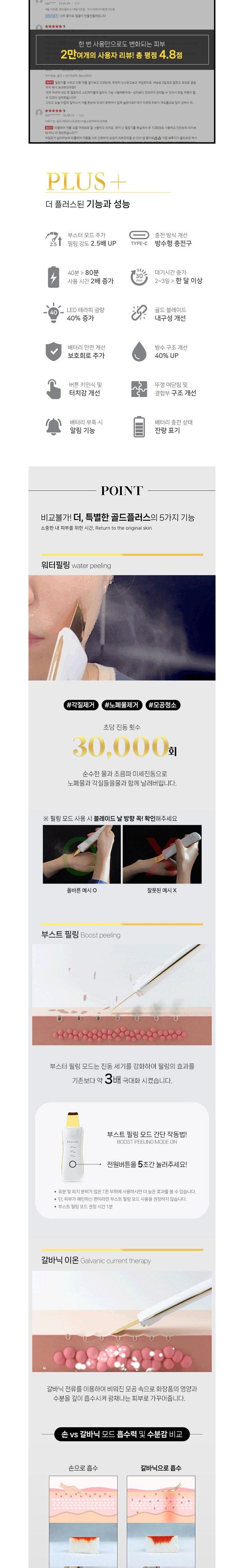 NEW 2023 리클레어 갈바닉 워터필링기 골드 플러스 5 IN 1