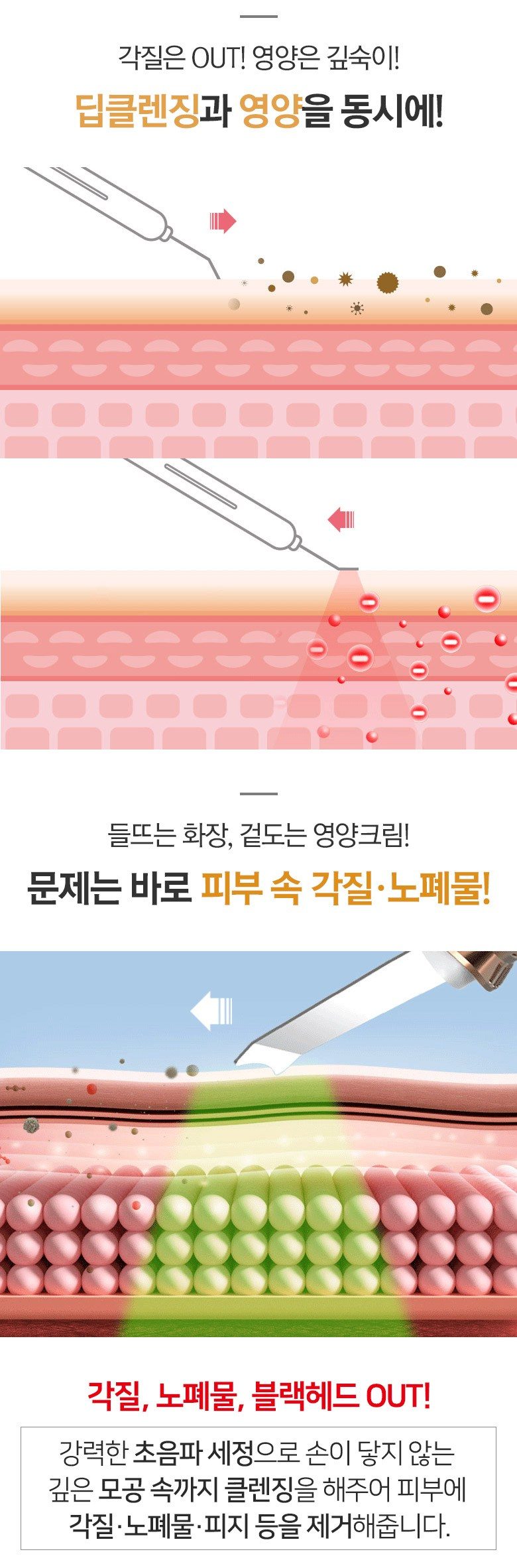 뷰티끄랩 초음파 워터 필링기 24K BTC-W80