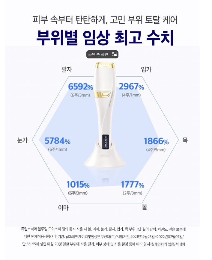 듀얼소닉 프로맥시 바디 풀세트 [프로페셔널 바디 풀세트+맥시멈 화이트 구성]