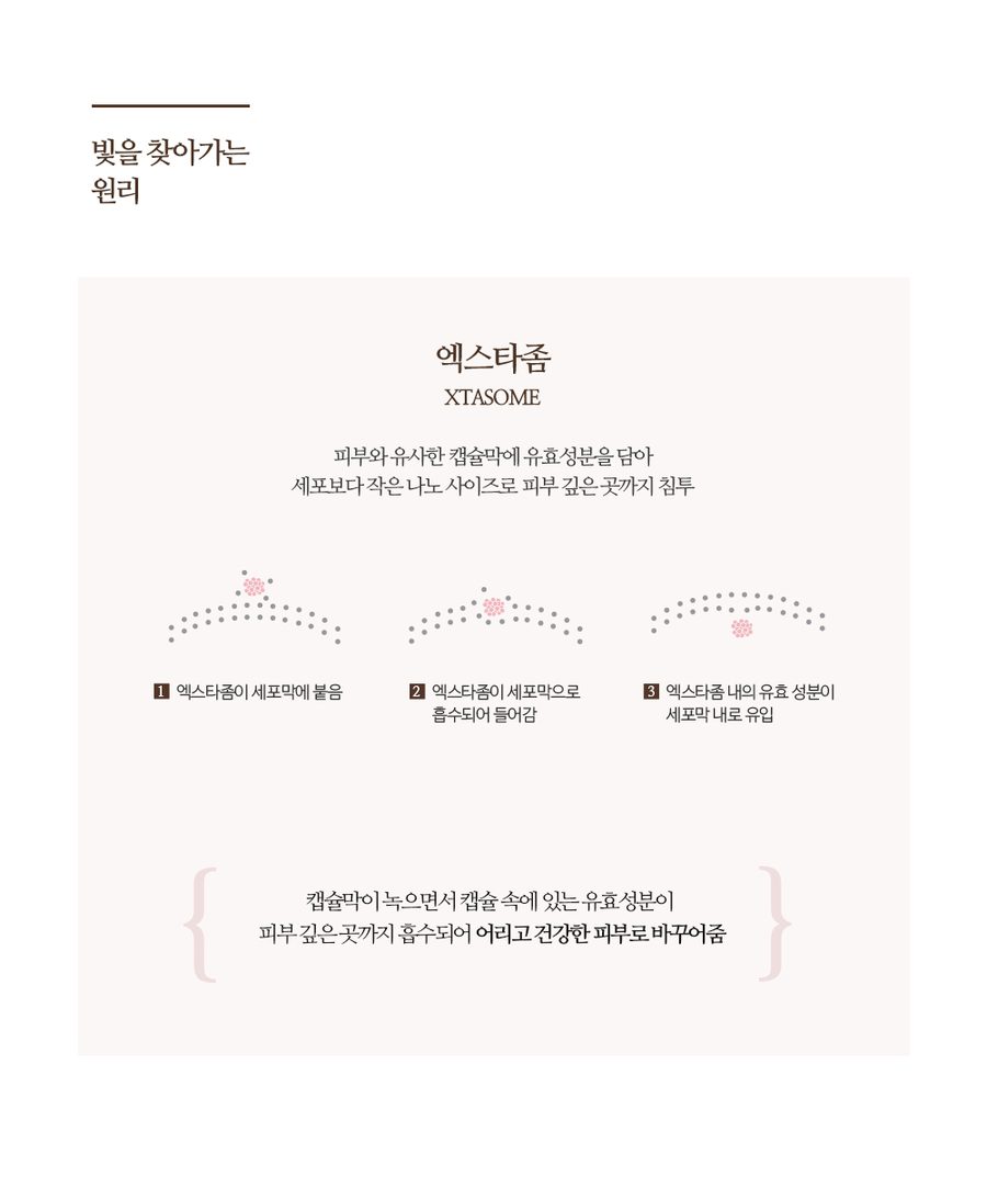 인셀덤 화장품 기초3종 세트(부스터+세럼+크림)