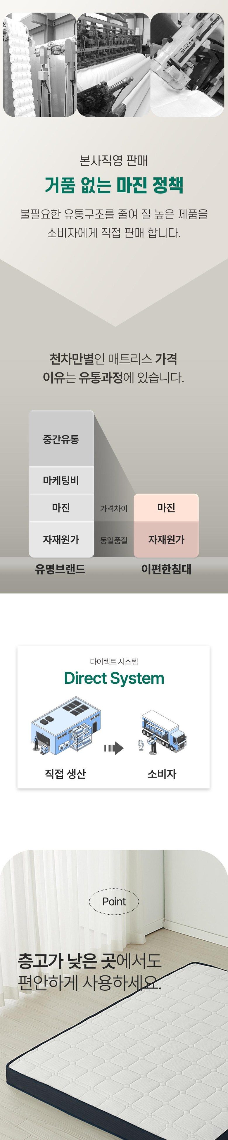 이편한침대 루나 독립스프링 롤팩 매트리스 10cm + 방수커버