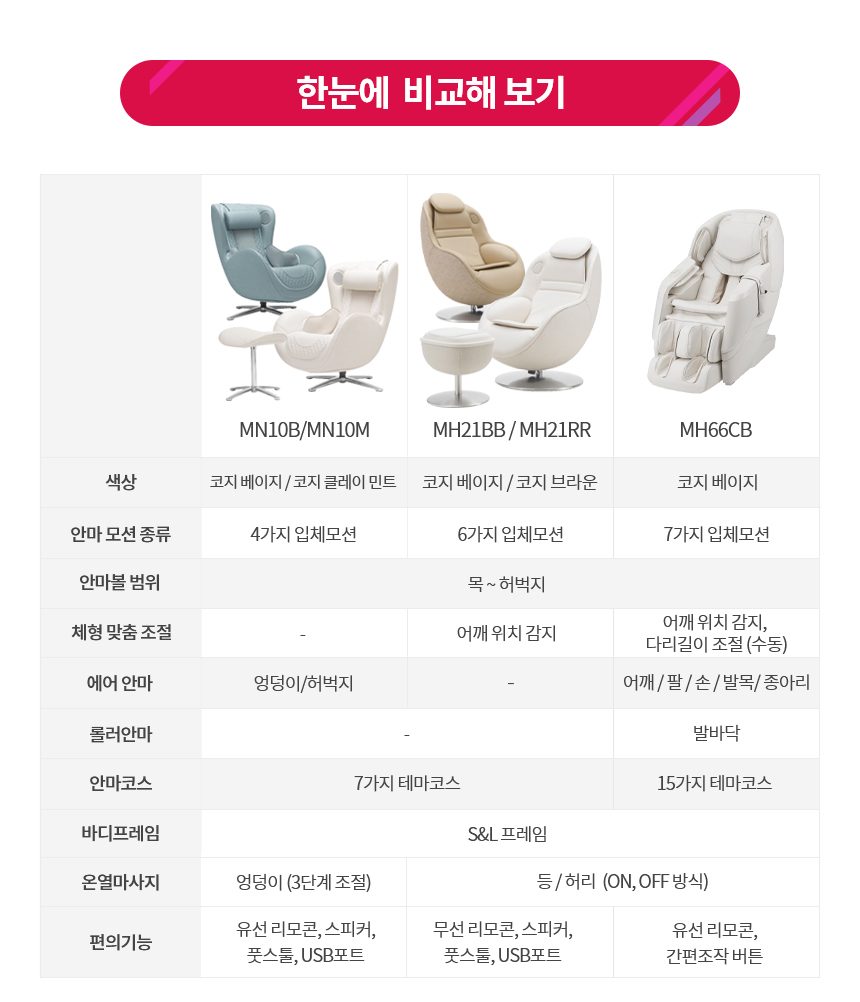 LG 힐링미 오브제컬렉션 아르테 안마의자 MH21BB 코지베이지 리클라이닝/온열시트/블루투스