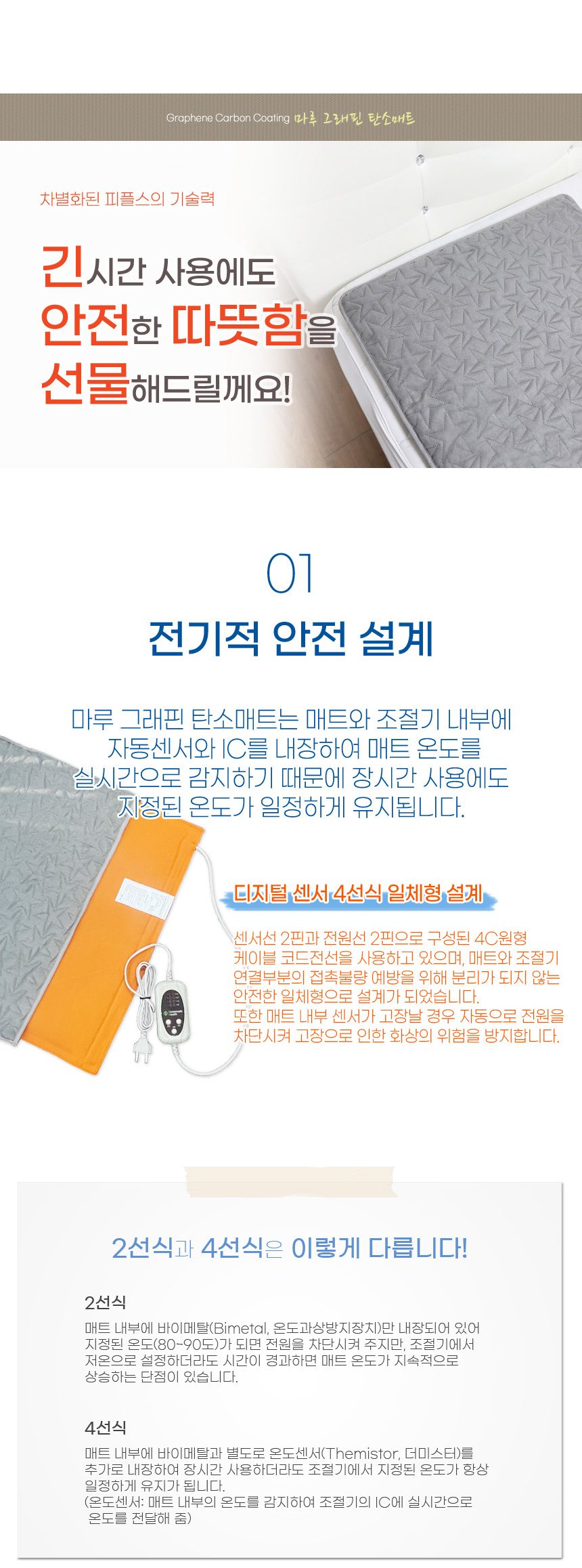 피플스 1인용 탄소매트 PB-55160L 마루 전기장판 전기찜질기 쇼파 온열 캠핑용 매트