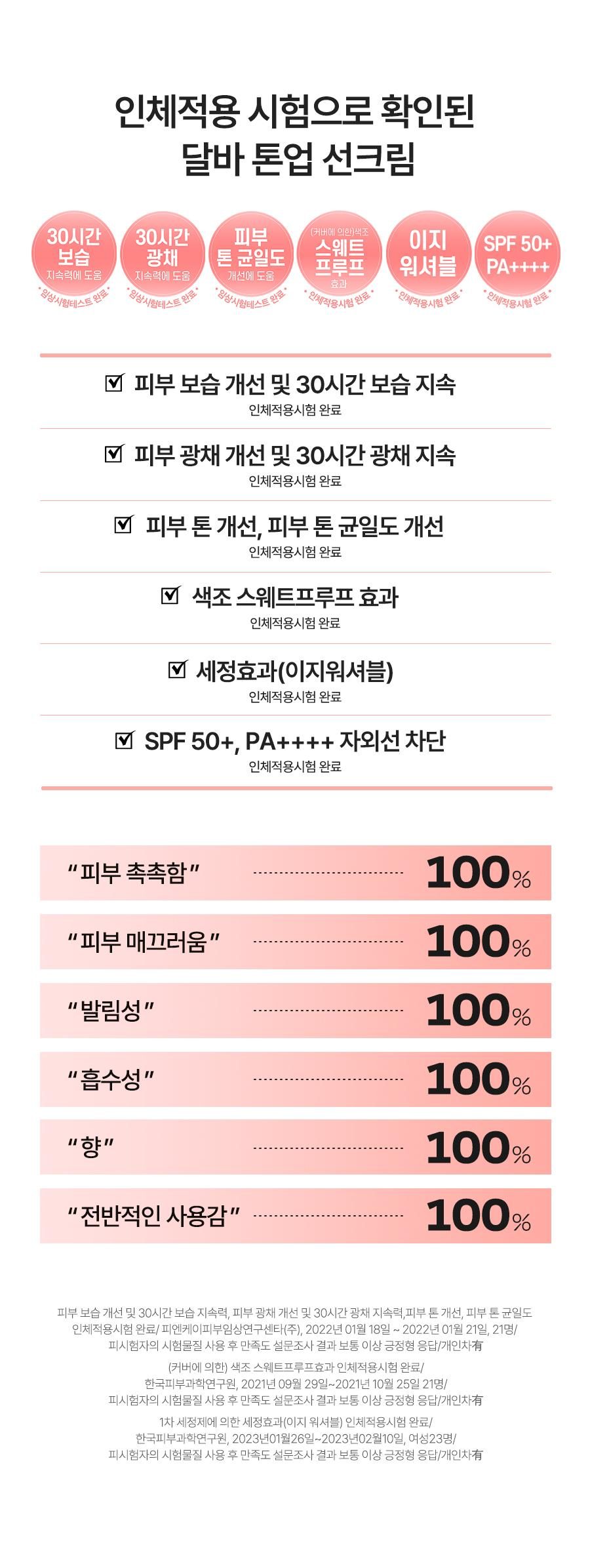 [달바][1+1] 핑크 톤업 50ml(2개)